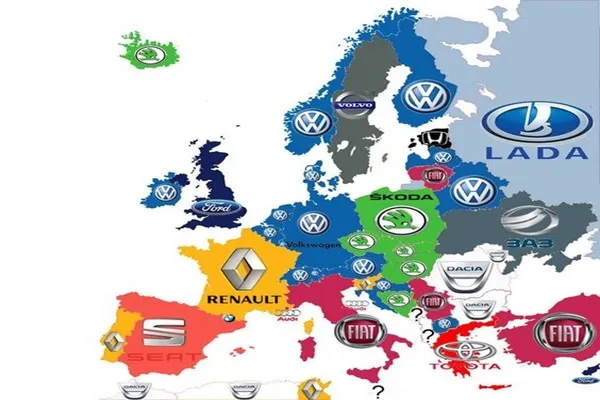 Marcas de automóveis mais usadas na Europa